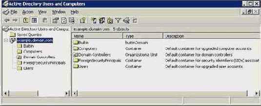 Active Directory Users and Computers